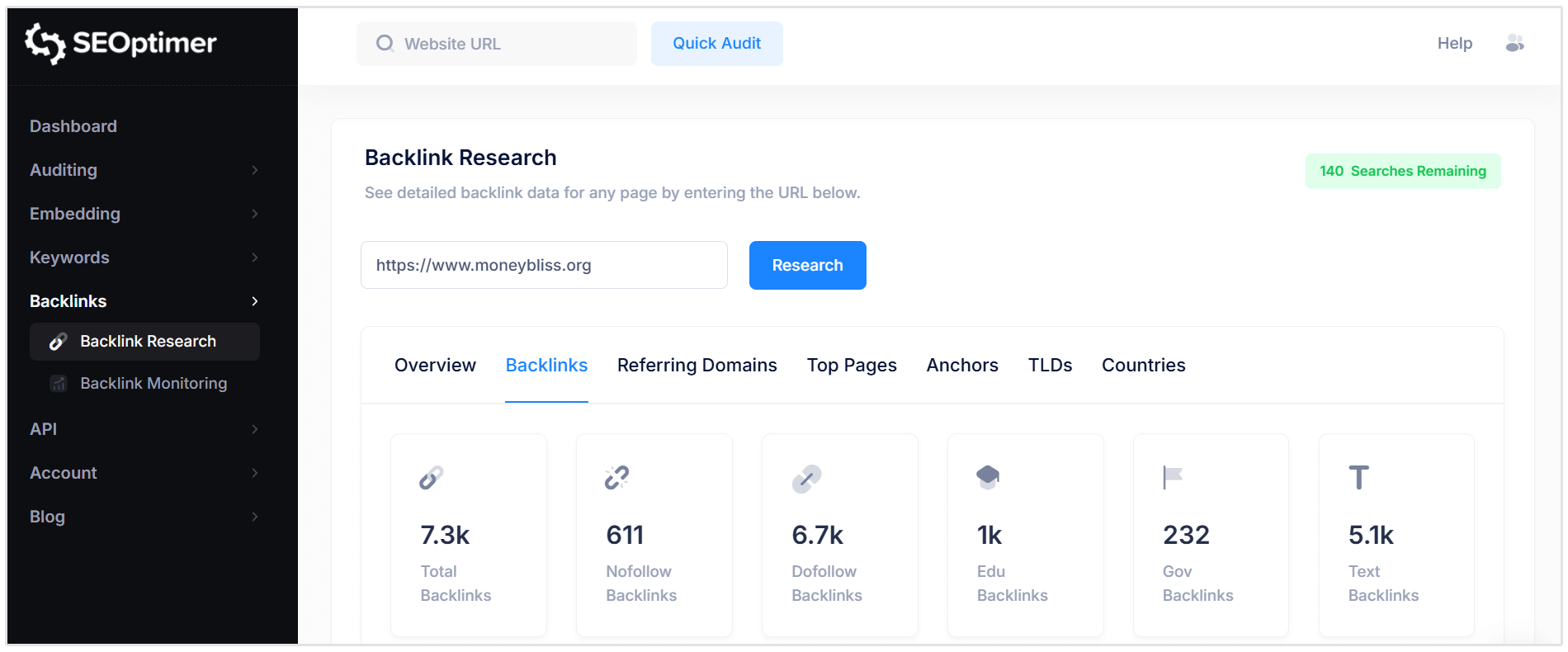 Résumé des backlinks Moneybliss