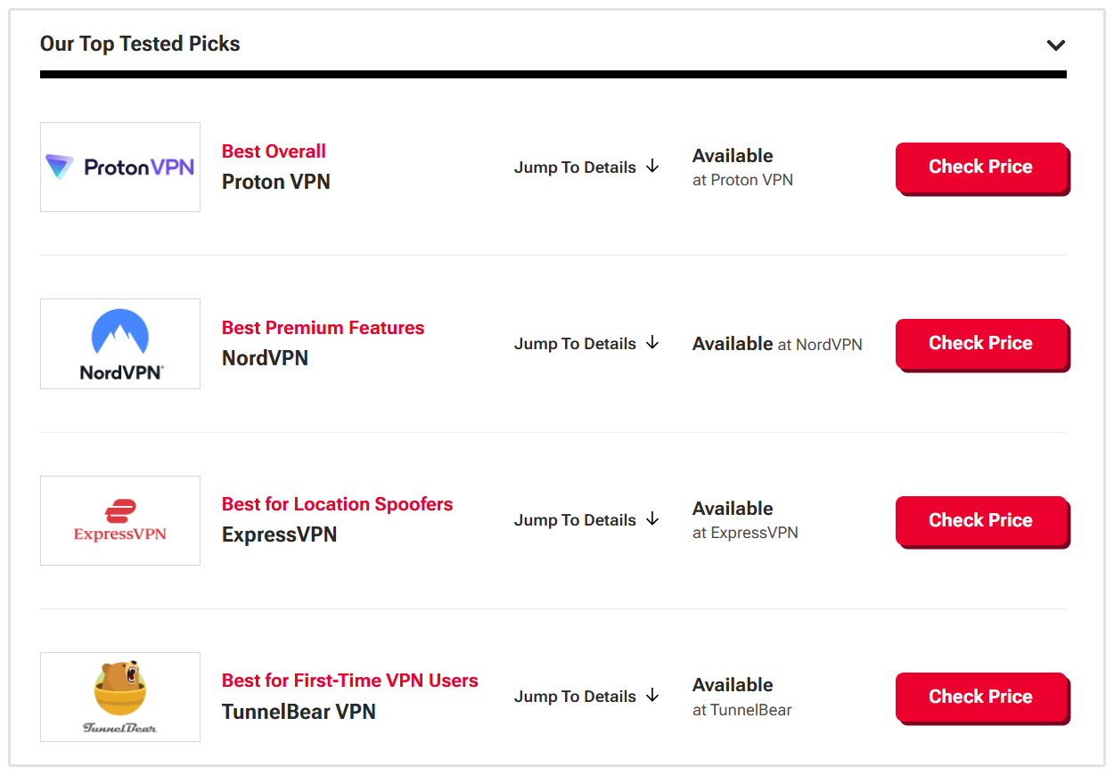 Meilleur article de blog sur le VPN