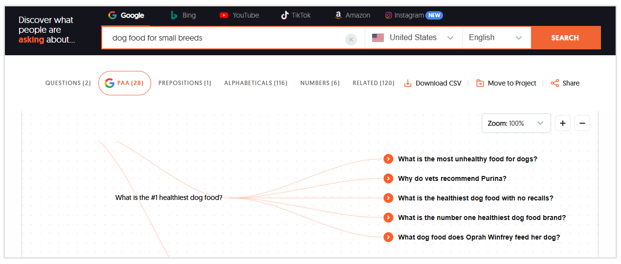 Responde al público