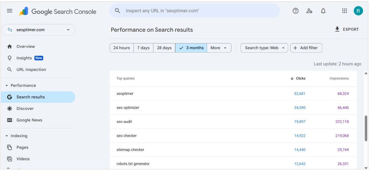 Abfrage-Rangfolge in GSC