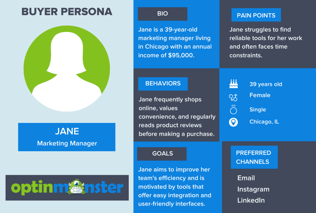 Buyer persona example