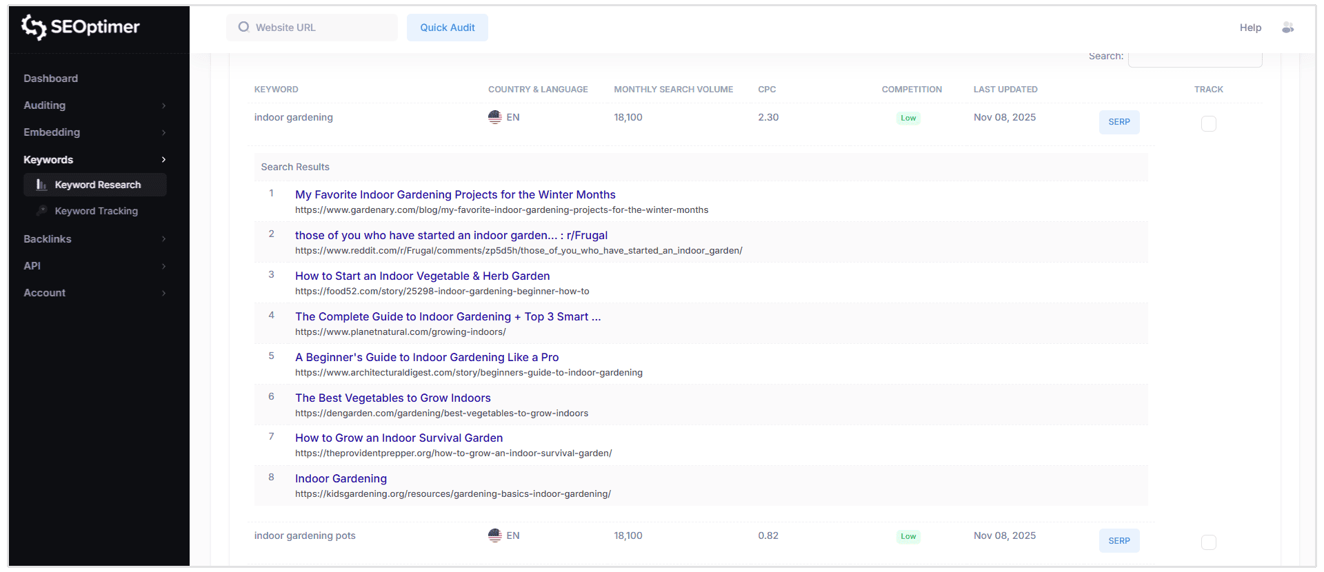 Indoor gardening SERP
