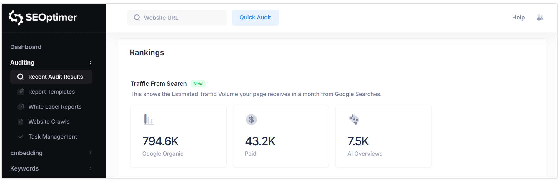 Paid keywords and AI overviews