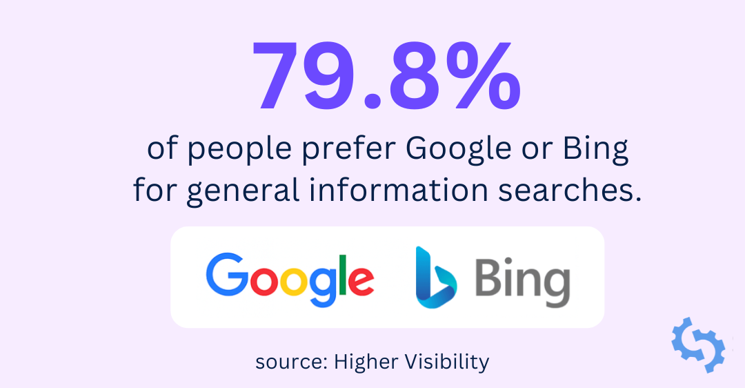 Traditional search engine statistics